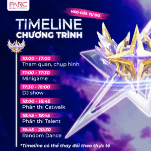 Timeline sự kiện
